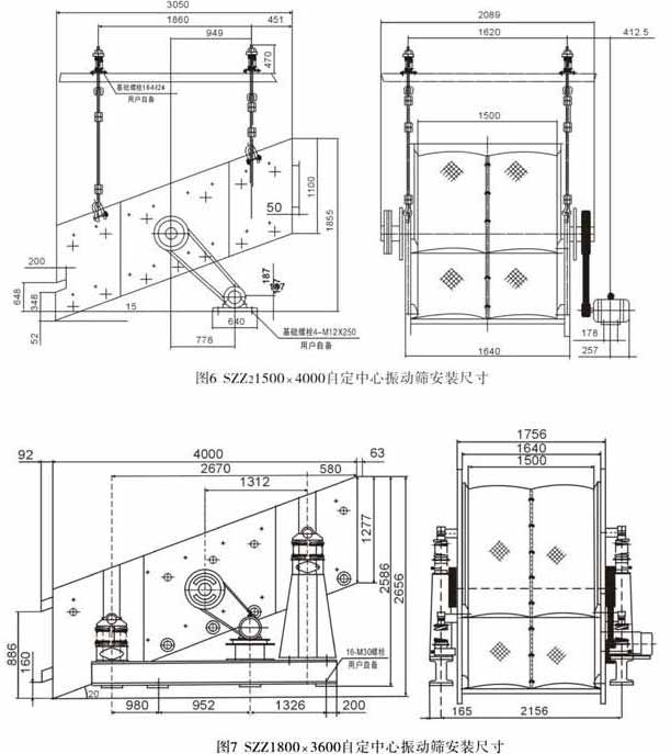 SZZ系列自定義中心振動篩結(jié)構(gòu)圖