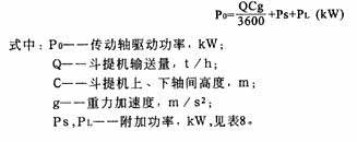 TD、TH型斗式提升機省換功率