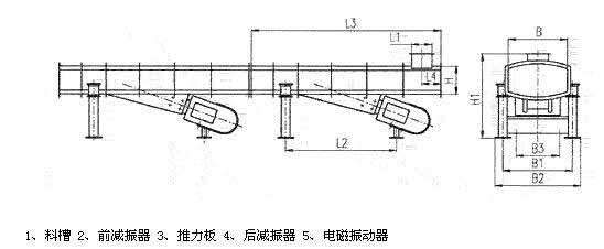 DZF、ZDZ—B/L電磁振動輸送機外形尺寸